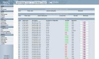 bintec XAdmin